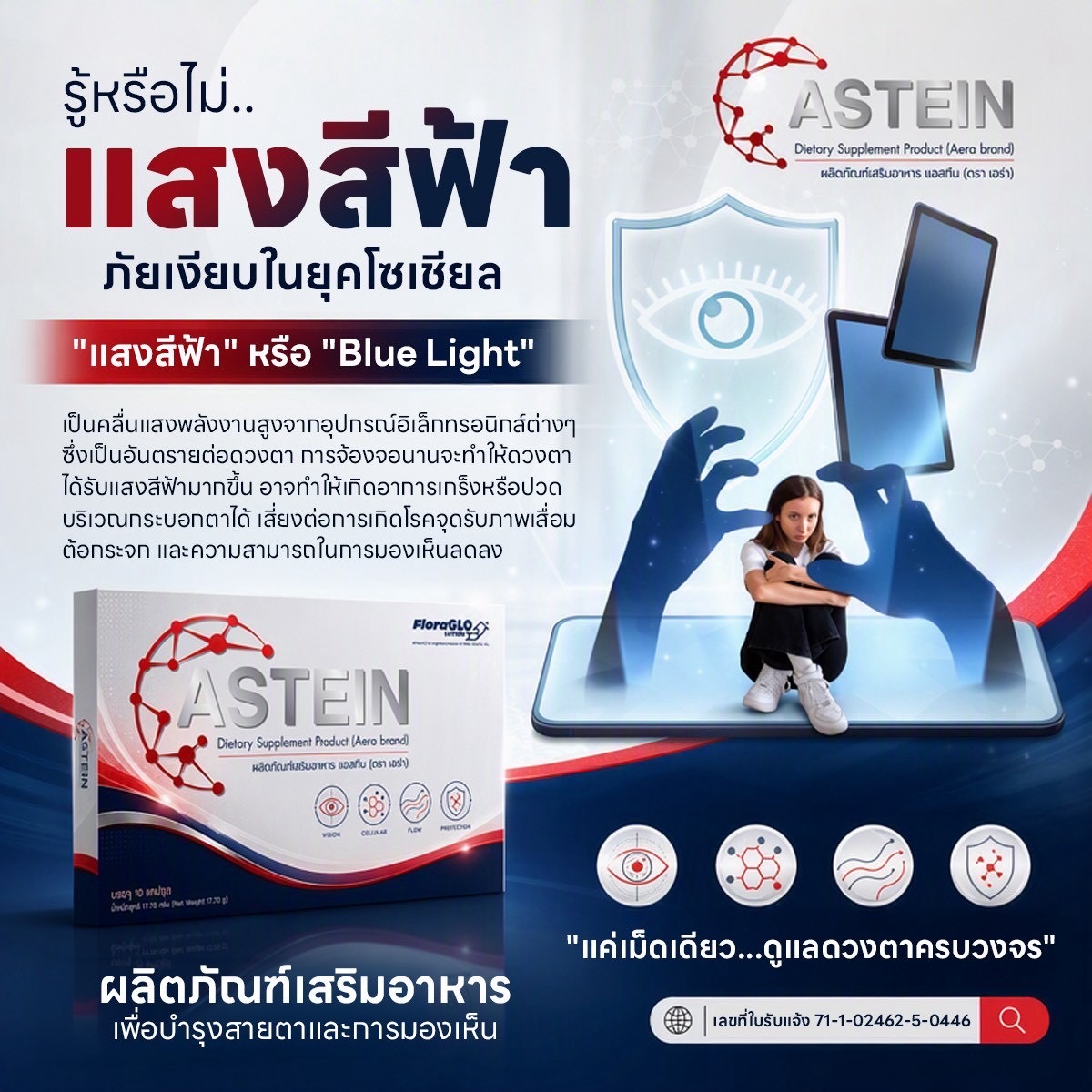 ข้อมูลเกี่ยวกับแสงสีฟ้าและผลิตภัณฑ์เสริมอาหาร ASTEIN สำหรับการดูแลดวงตา