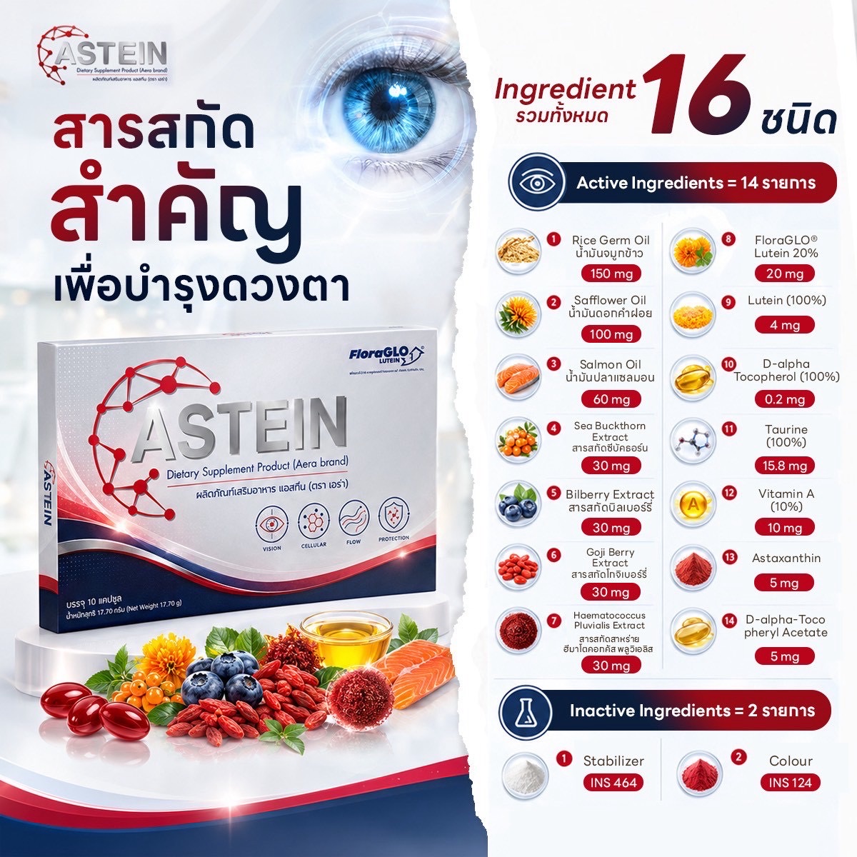 ตารางส่วนประกอบสำคัญ 16 ชนิดในผลิตภัณฑ์เสริมอาหาร ASTEIN