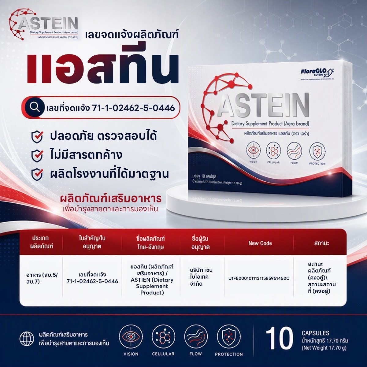 บรรจุภัณฑ์ ASTEIN พร้อมเลขสารบบอาหาร 71-1-02462-5-0446
