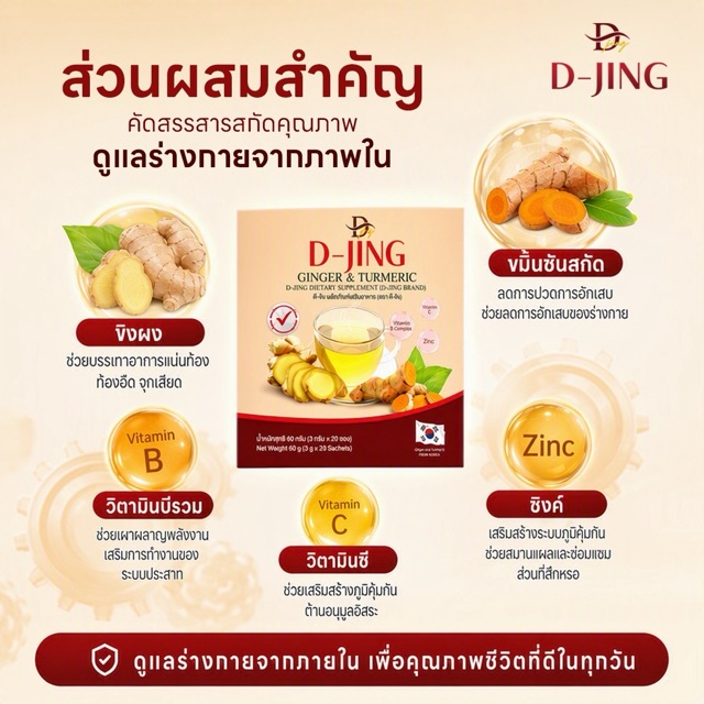 ข้อมูลภาพที่ 3 สินค้า D-Jing