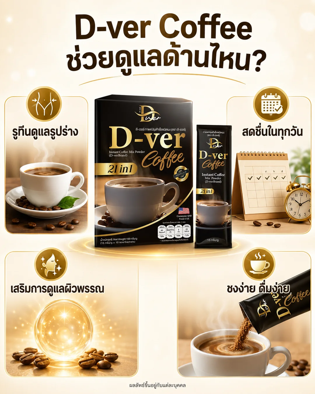 อินโฟกราฟิก D-ver Coffee ช่วยดูแลกิจวัตรประจำวันหลายด้าน