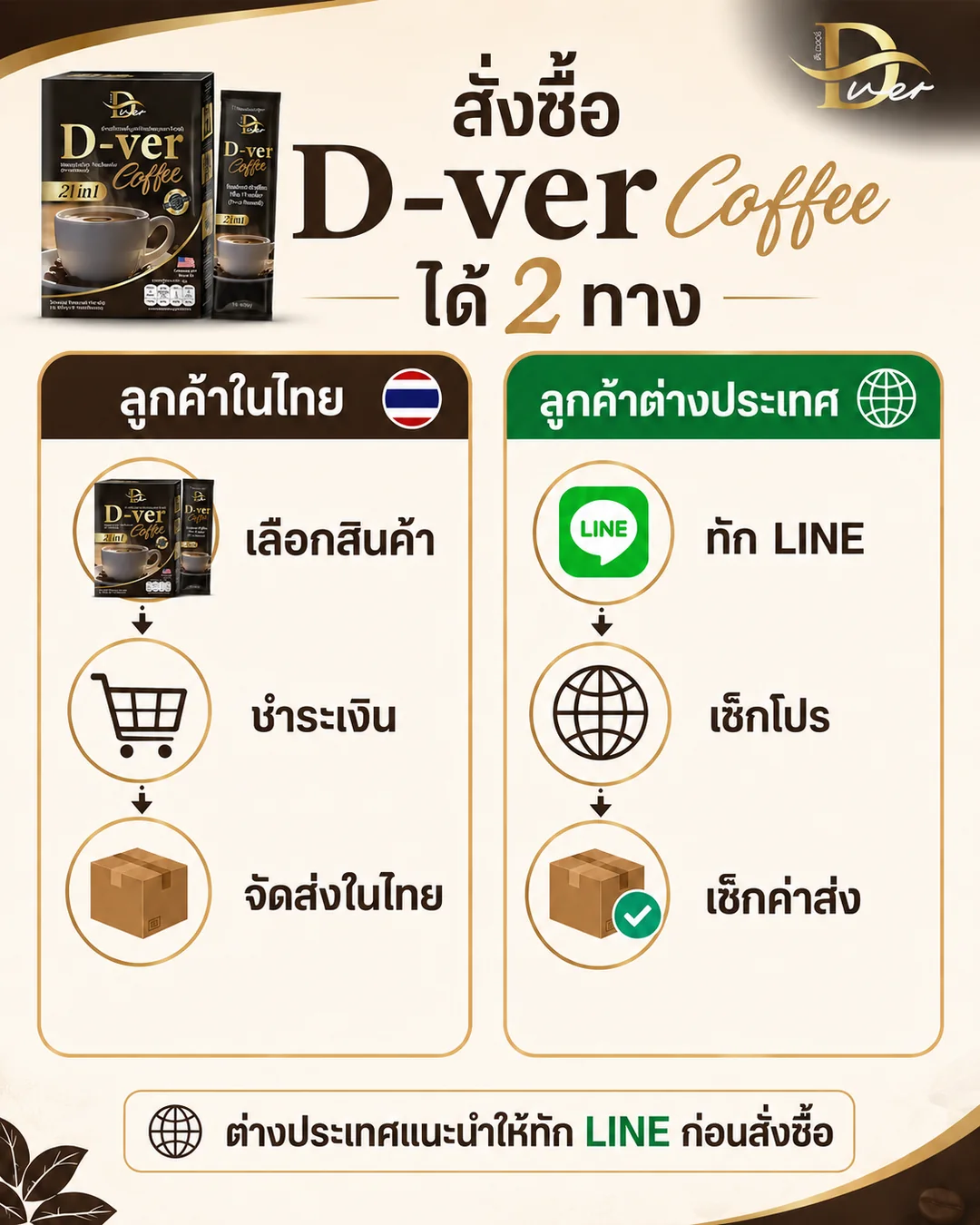 วิธีสั่งซื้อ D-ver Coffee ในไทยและต่างประเทศผ่าน LINE